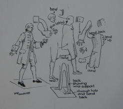 Model Georgian figure - Wilf Thwaites 20th Century UK ink drawing